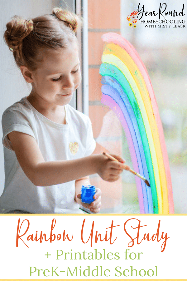R is for Rainbow – PomPom Rainbow – Simple DIYs – Kids Activities