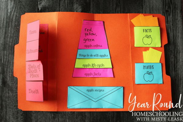 Johnny Appleseed Lapbook - Year Round Homeschooling